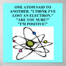 Search for atom jokes Physics