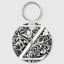 Search for letter z key rings Floral