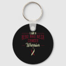Search for intervention key rings Depression awareness