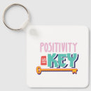 Search for positivity key rings Inspiration
