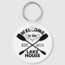 Search for in this house key rings Cabin
