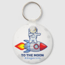 Search for inu key rings Shiba inu dog