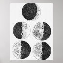 Search for galileo posters Moon