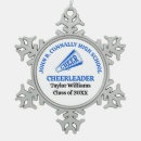 Search for cheerleading christmas tree decorations Blue