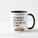 Search for crps mugs Awareness