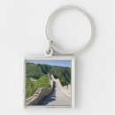 Search for beijing key rings Photography
