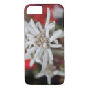 Search for swiss iphone cases White