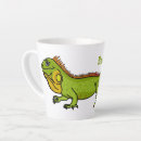 Search for iguana mugs Lizard