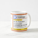 Search for doses mugs Patient