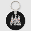 Search for especie key rings Typically especially