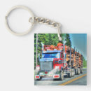 Search for transport key rings Truck