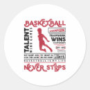 Search for stop and go stickers Let's go brandon