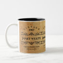 Search for any age mugs Aged to perfection