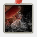Search for blood christmas tree decorations Horizontal