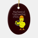 Search for mechanics christmas tree decorations Gear
