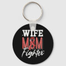 Search for get well key rings Hospital