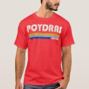 Search for louisiana christmas tshirts Funny