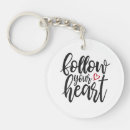 Search for follow key rings Inspiring