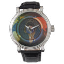 Search for world map watches Globe