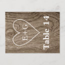 Search for wedding table number postcards Woodland