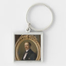 Search for otto key rings Length