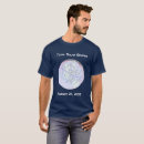 Search for global tshirts Science