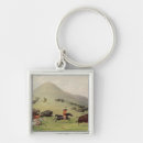 Search for indian buffalo key rings Bison