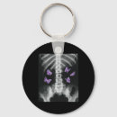 Search for xray key rings Skeleton