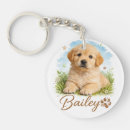 Search for buddy key rings Puppy