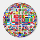 Search for international flags globe Planet