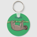Search for cute sloth key rings Adorable