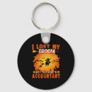 Search for witch party key rings Ghost