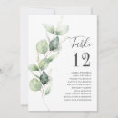 Search for elegant table cards Botanical