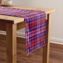 Search for table runners Green