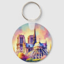 Search for round stickers key rings Elegant