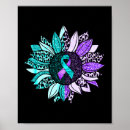 Search for bipolar posters Self love