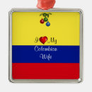 Search for colombia christmas tree decorations Flag of colombia