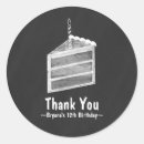 Search for cake slice stickers Party