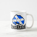 Search for scottish flag mugs Saltire