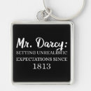 Search for jane austen key rings Janeite