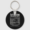 Search for facts key rings Holiday store
