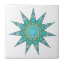 Search for kaleidoscope tiles Blue
