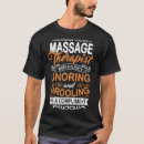 Search for masseuse Wellness