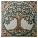 Search for pre raphaelite tiles Tree of life