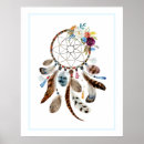Search for dreamcatcher posters Feathers