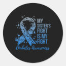 Search for type design stickers Insulin