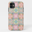 Search for kaleidoscope iphone cases Green