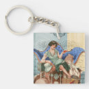 Search for trunk key rings Travel