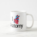 Search for heart anatomy mugs Anatomical
