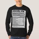 Search for nutrition tshirts Problem